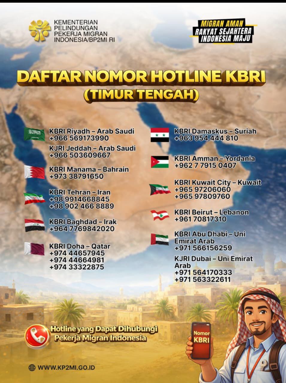 PENYAMPAIAN INFORMASI DARI KBRI DI WILAYAH TIMUR TENGAH